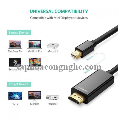 Ugreen 10455 3M màu Đen Cáp chuyển đổi Mini DP sang HDMI hỗ trợ phân phải 4K x 2K MD101 30010455